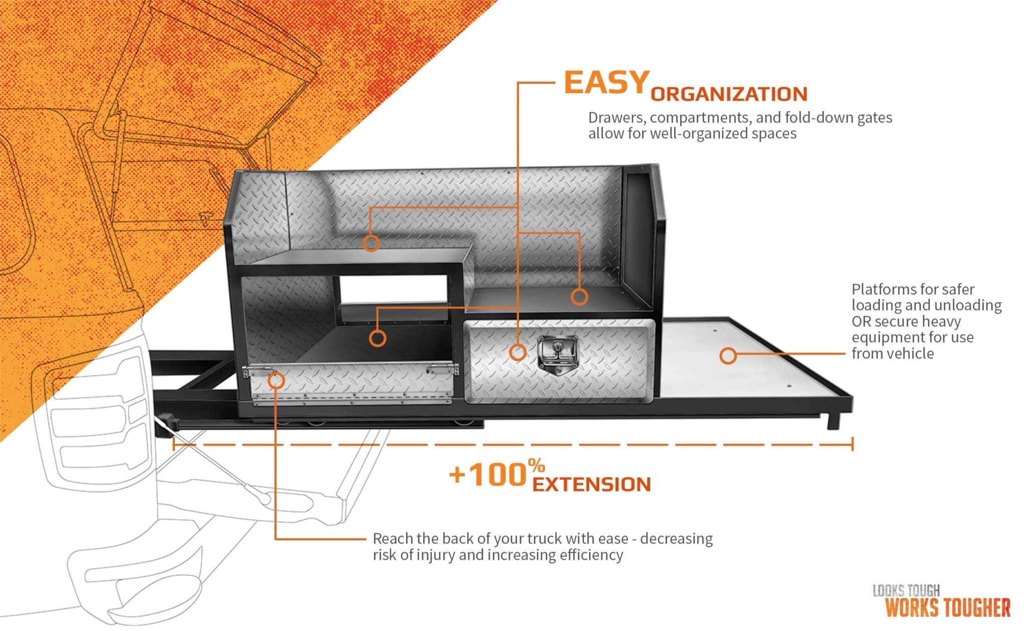 100% extension easy organization