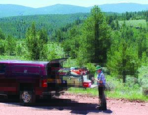 What Equipment Does a Survey Crew Require