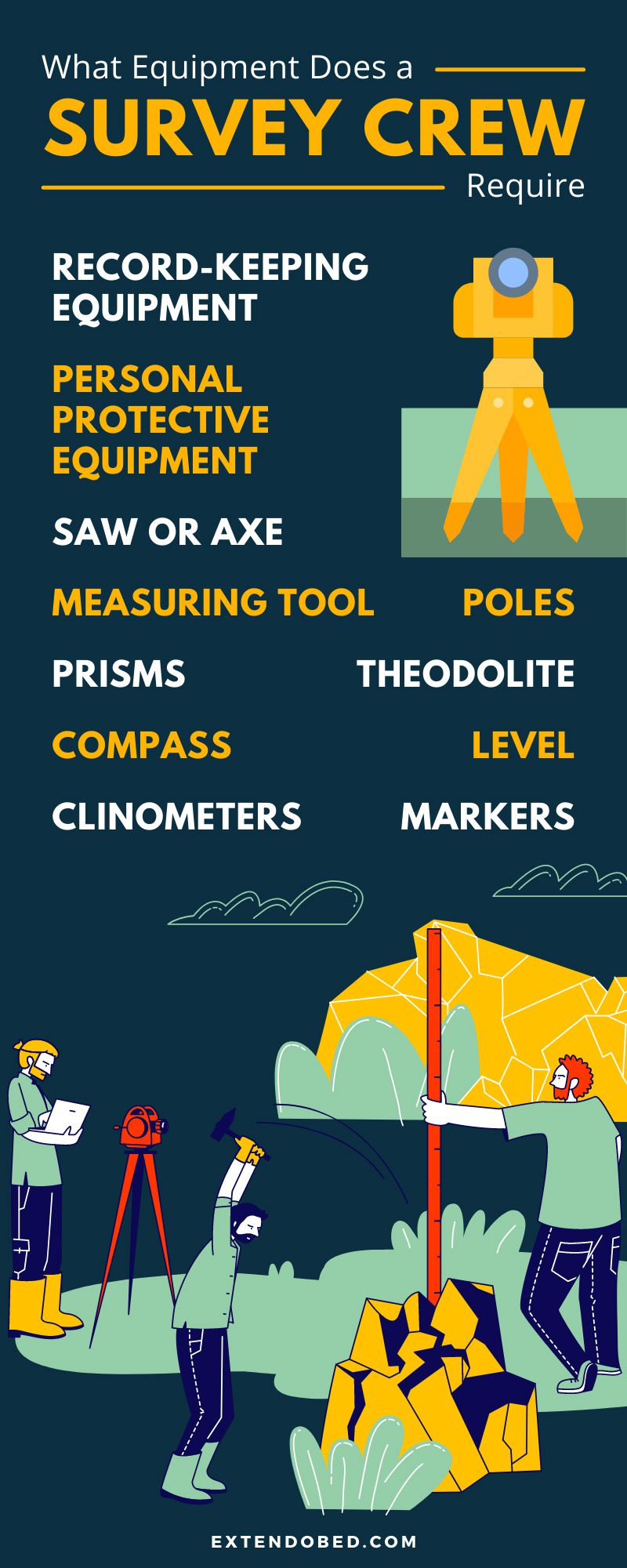 What Equipment Does a Survey Crew Require